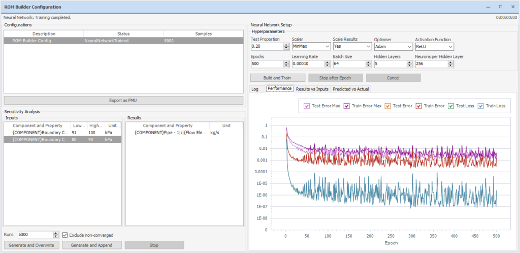 FLOWNEX SE (2022) – Flownex Simulation Environment